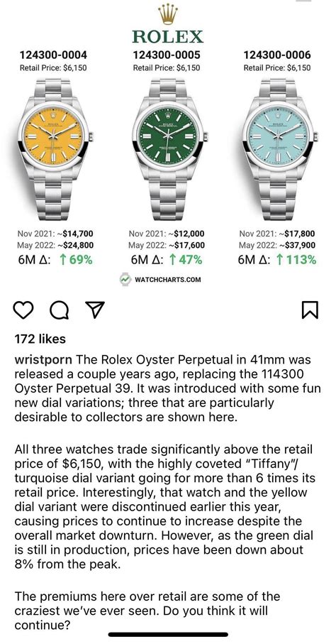 rolex valuations for insurance|rolex appreciation chart.